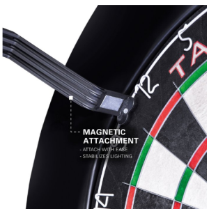 Eclairage cible Target Corona Vision